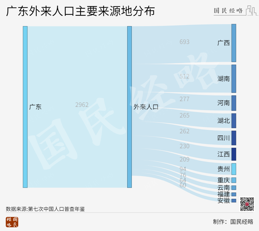 賭馬：出生人口超百萬，誰是全國第一生育大省？