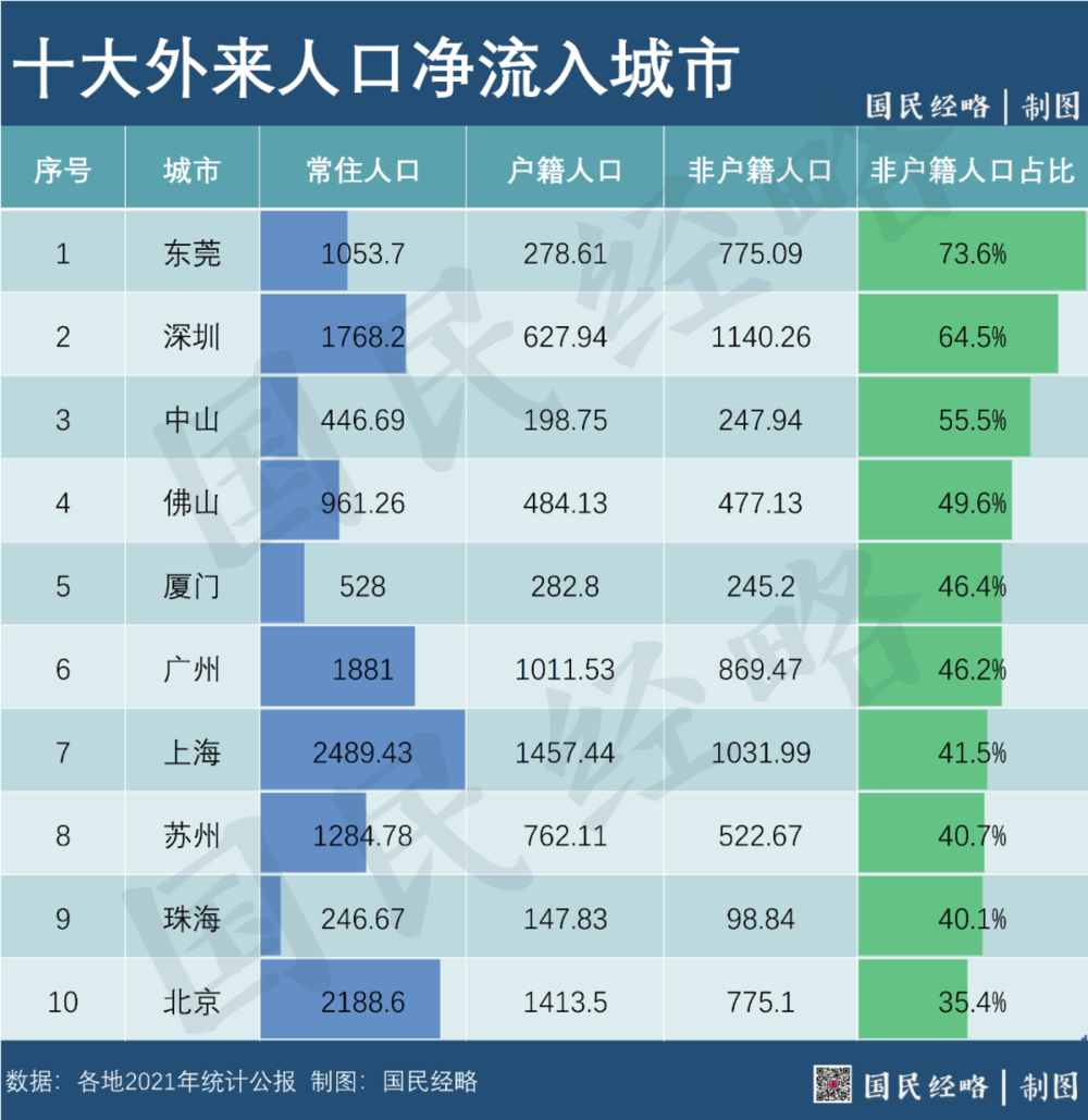 賭馬：出生人口超百萬，誰是全國第一生育大省？