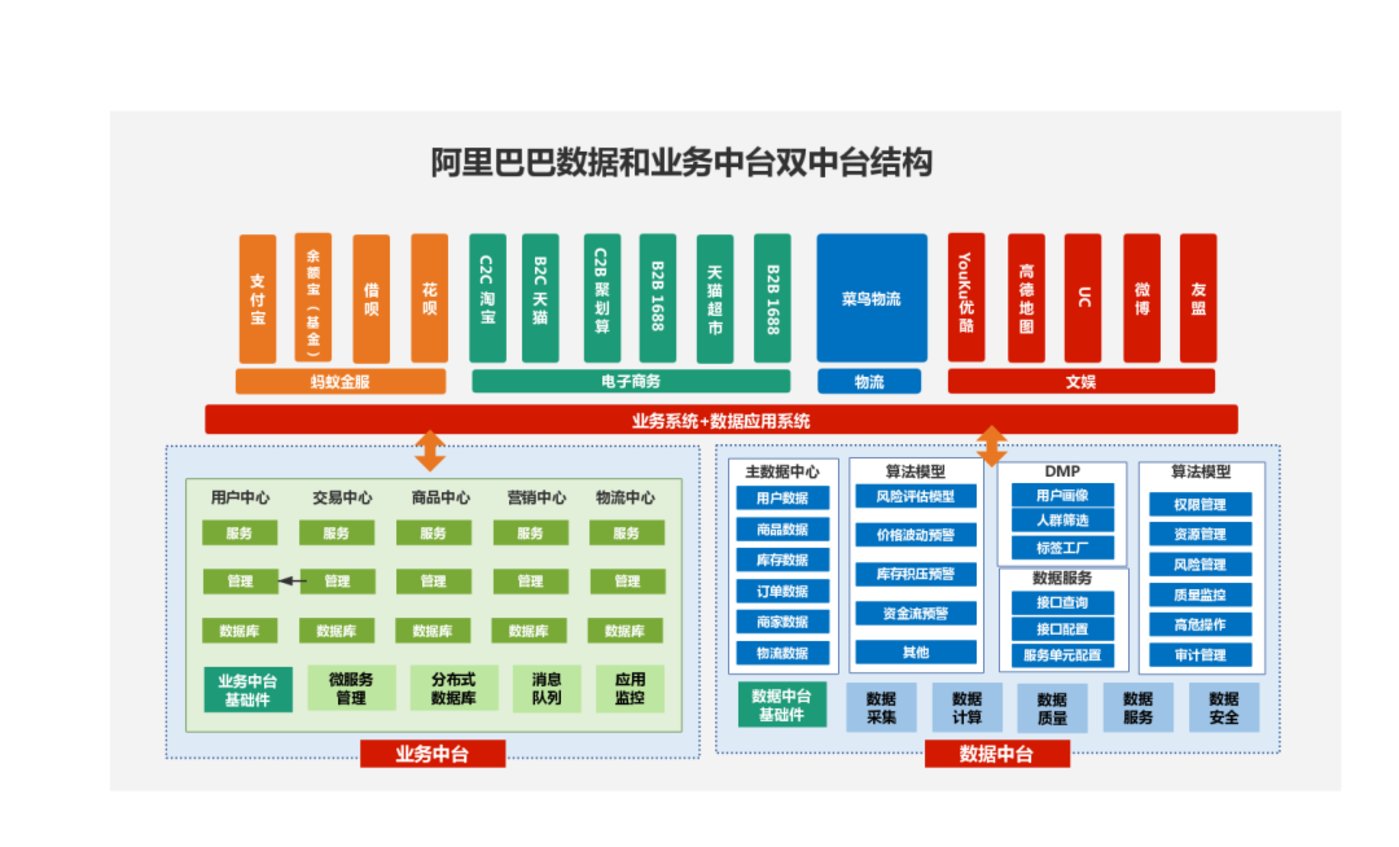 體育博彩：中台革命的浪潮和退潮