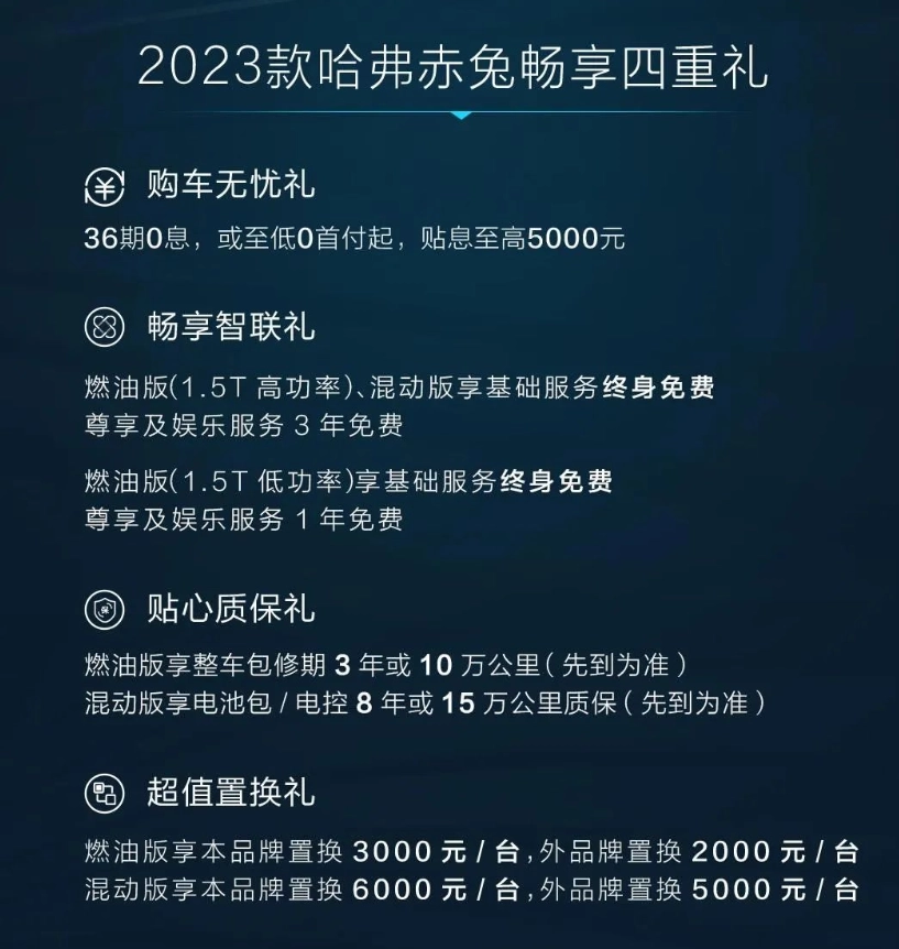 線上賭場：2023 款哈弗赤兔 SUV 上市，8.28 萬-12.8 萬元