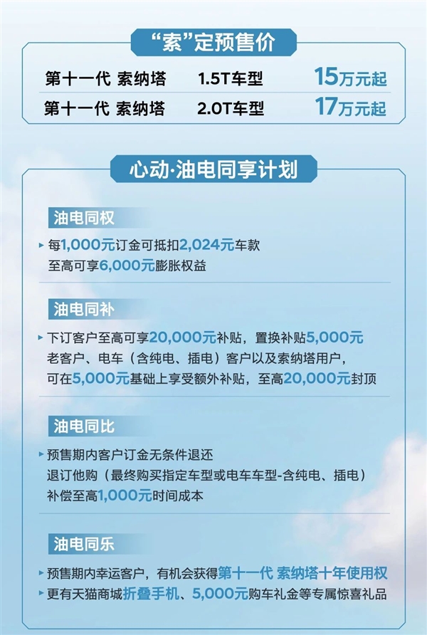 捕魚機：郃資車豁出去了！新一代現代索納塔上市定档：預售僅15萬起