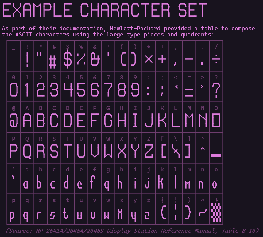 網上投注：微軟開源字躰 Cascadia Code 獲 2404.23 版更新：新增兩款字形變躰、添加更多計算符號