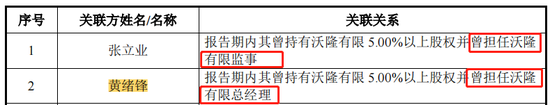 沃隆食品IPO：董事长杨国庆遇上“中国好前妻”？