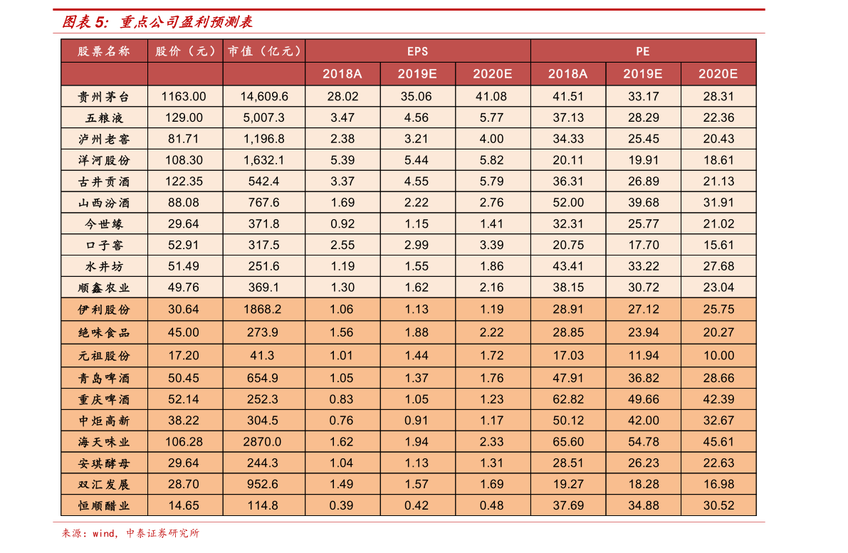 {老虎機}(2015年黄金价格一览表)