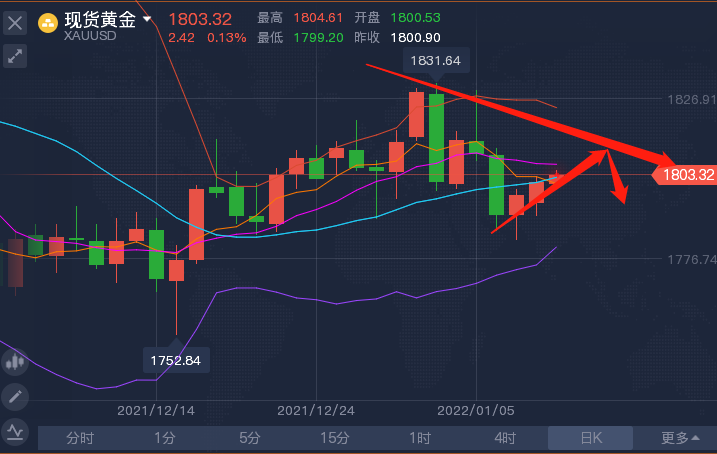 {賭馬}(国际黄金交易价格)